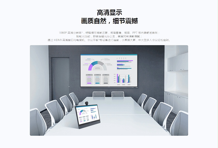 MAXHUB 桌麵看片免费网站屏高清顯示
