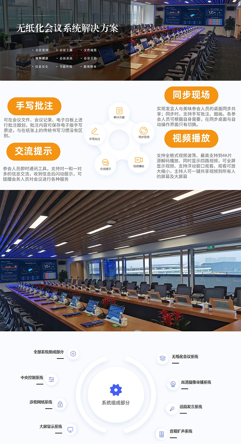 無紙化會議解決方案