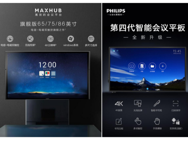 91看片网站下载智能辦公都集成了哪些產品